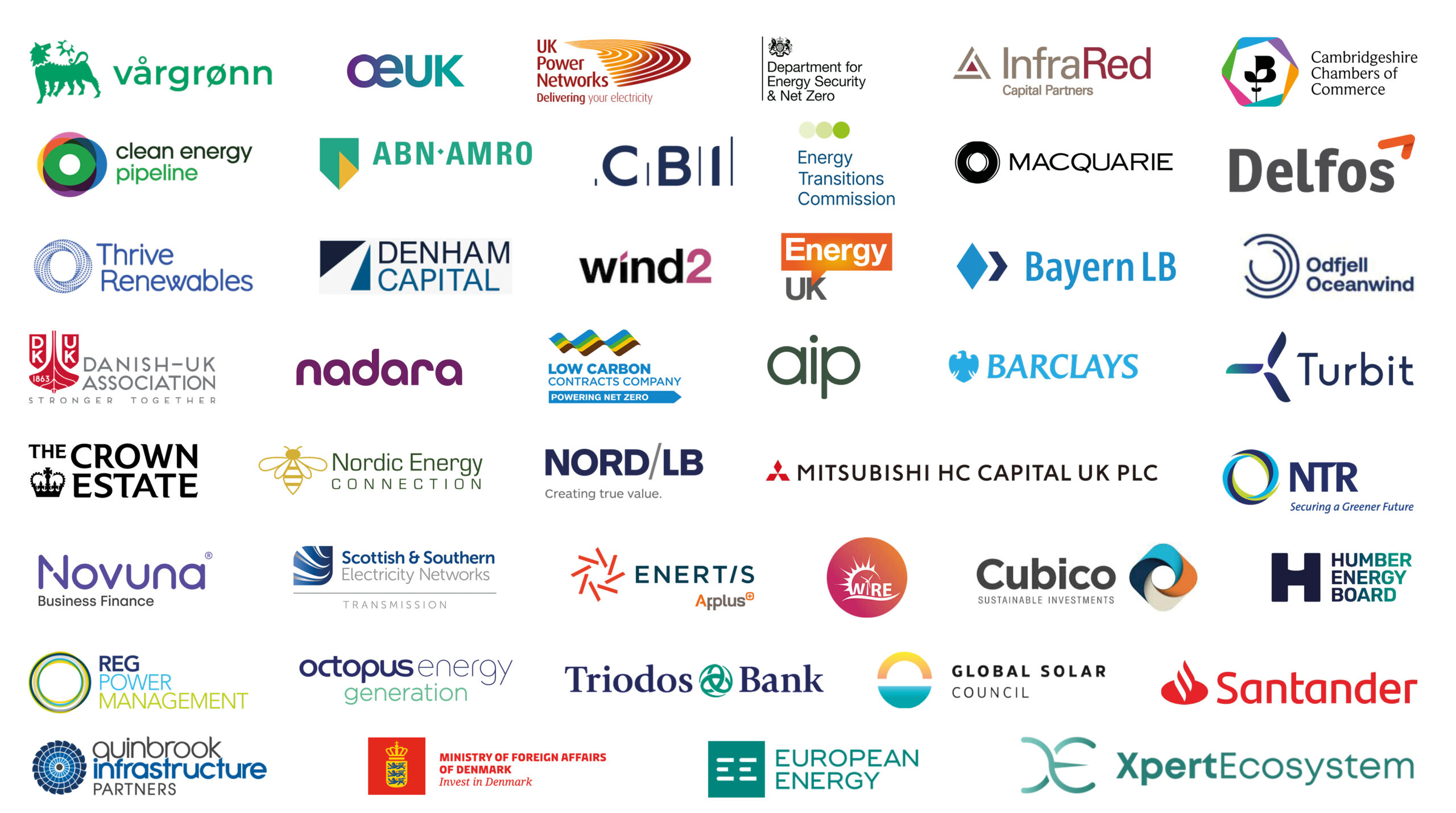 Wind Power Finance and Investment Summit Sponsors and Partners